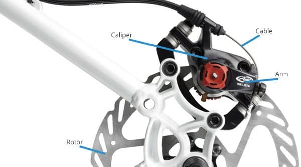 Hydraulic Bicycle Disc Brakes maintenance